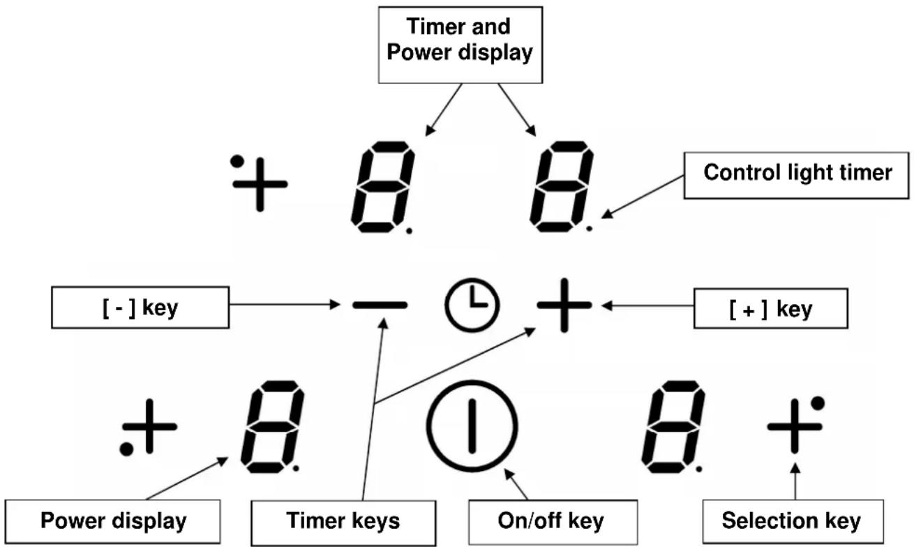 CONTINENTAL EDISON CETI3Z1B - ELECTRICAL CONNECTION 39 - 1
