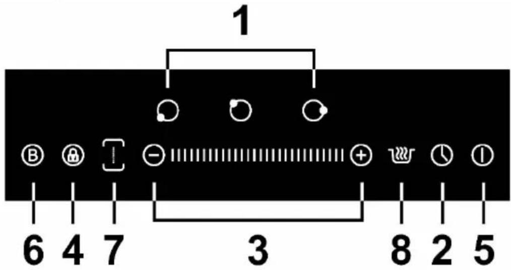 CONTINENTAL EDISON CETI3BFLEX - PRODUCT DESCRIPTION - 2