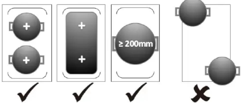 CONTINENTAL EDISON CETI3BFLEX - Zone flexible - 1