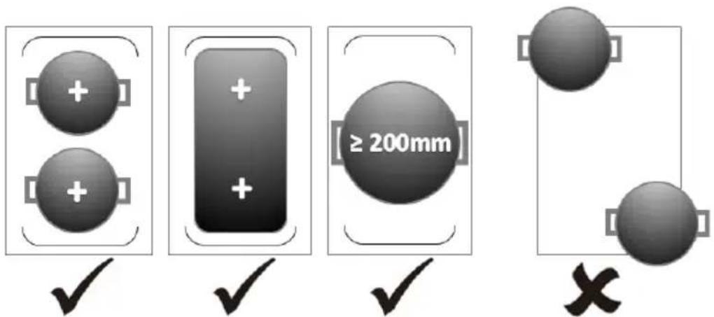 CONTINENTAL EDISON CETI3BFLEX - Flexible area - 1