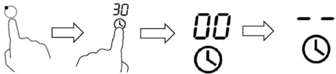 CONTINENTAL EDISON CETI3BFLEX - - Setting the timer to turn off one of the foci - 6