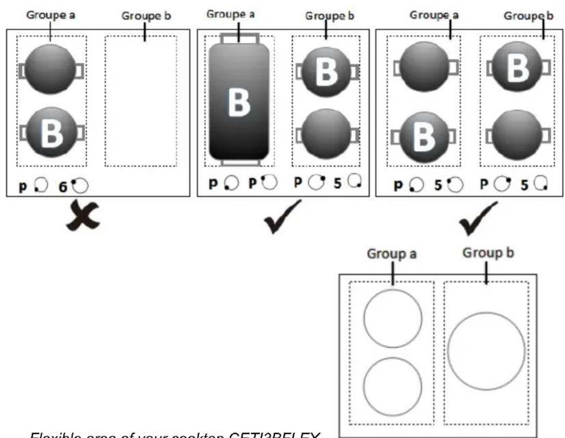 CONTINENTAL EDISON CETI3BFLEX - Restrictions when using the Boost (B) - 1