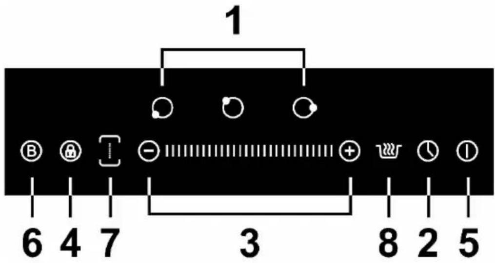 CONTINENTAL EDISON CETI3BFLEX - DESCRIPTION DU PRODUIT - 2