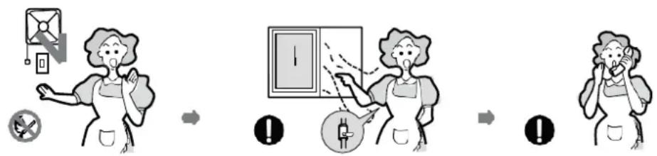 CONTINENTAL EDISON CECTG4BD - If you smell gas \* seems to run away, do the following: - 1