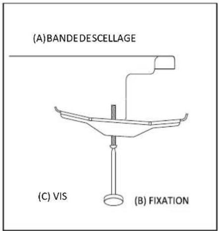 CONTINENTAL EDISON CECTG4BD - Avertissement - 1