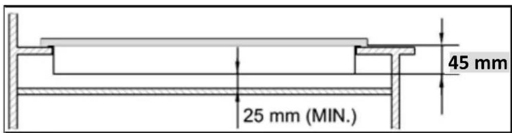 CONTINENTAL EDISON CECTG4BD - Positioning - 2