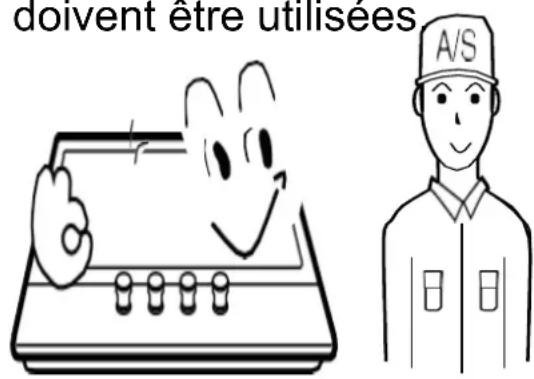 CONTINENTAL EDISON CECTG4BD - Avertissements - 2