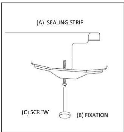 CONTINENTAL EDISON CECTG4BD - Installing the device - 4