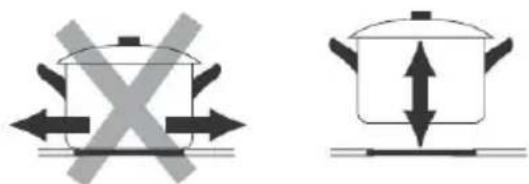 CONTINENTAL EDISON CETI3Z3B3T - Choosing the right cookware - 4