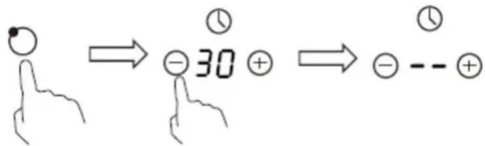 CONTINENTAL EDISON CETI3Z3B3T - Setting the timer to turn off a cooking zone - 3