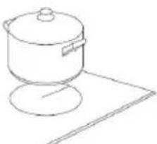 CONTINENTAL EDISON CETI3Z3B3T - Pour commencer la cuisson - 2