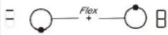 CONTINENTAL EDISON CETI4Z60FLEX - Utilisation de la zone flexible - 2