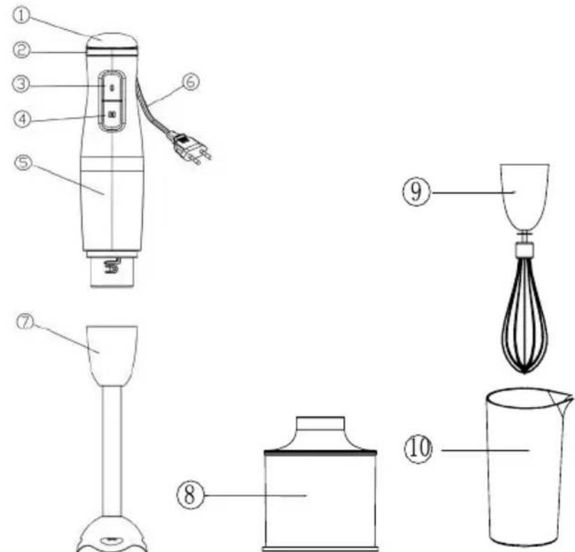 CONTINENTAL EDISON CEHB01 - Description of Parts - 1