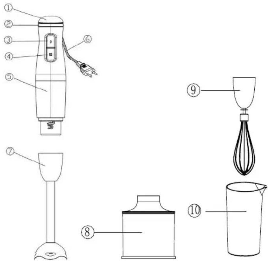 CONTINENTAL EDISON CEHB01 - Description des pieces - 1