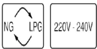 CONTINENTAL EDISON CECTG4GFVW - Avertissements - 2