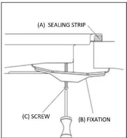 CONTINENTAL EDISON CECTG4GFVW - Installing the device - 4