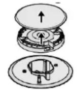 CONTINENTAL EDISON CECTG4GFVW - Change the injector for burners - 1