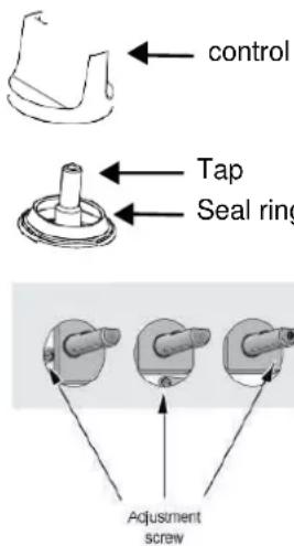 CONTINENTAL EDISON CECTG4GFVW - Set the flame to the minimum level - 1