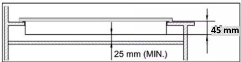 CONTINENTAL EDISON CECTG4GFVW - Positionnement - 2