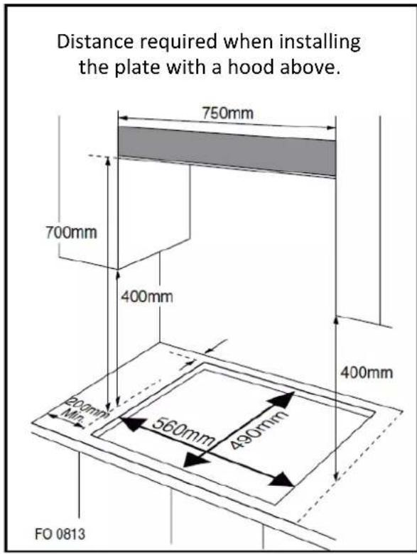 CONTINENTAL EDISON CECTG4GFVW - Positioning - 1