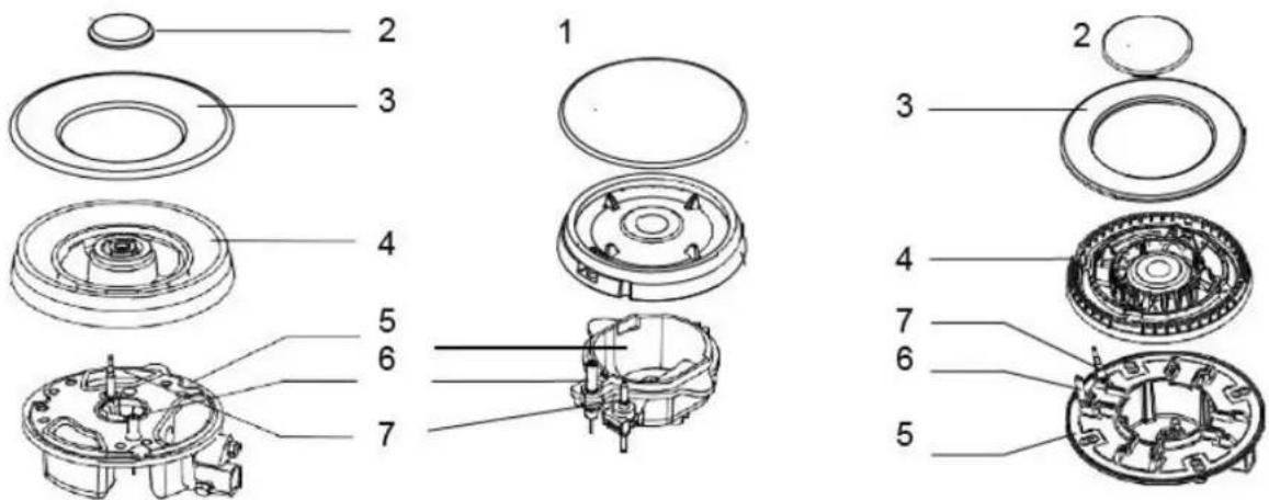 CONTINENTAL EDISON CECTG4GFVW - Brûleurs - 1