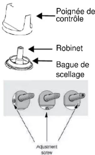 CONTINENTAL EDISON CECTG4GFVW - Réglez la flamme au niveau minimum - 1
