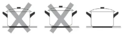 CONTINENTAL EDISON CETI4Z70FLEX - Choisir laonne batterie de cuisine - 1