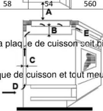CONTINENTAL EDISON CETI4Z70FLEX - Installation de la - 3