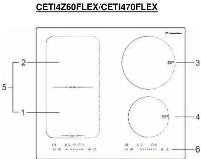 CONTINENTAL EDISON CETI4Z70FLEX - Utilisation des touches sensitives - 1