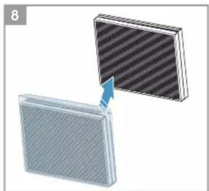 ELECTROLUX Well A7 WA71305GY - BEFORE STARTING - 9