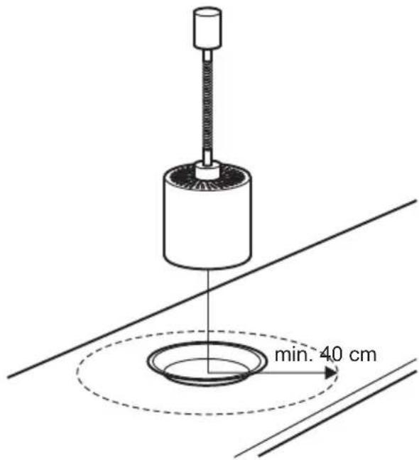 ELECTROLUX EWLP1AX - Distance de sécurité - 1