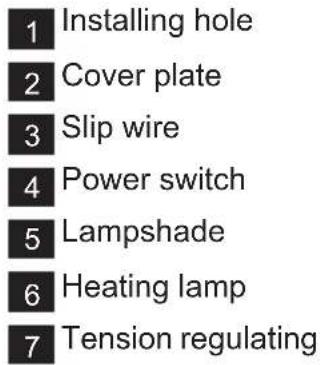 ELECTROLUX EWLP1AX - 3.PRODUCT DESCRIPTION - 2