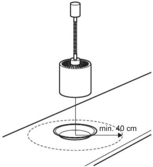 ELECTROLUX EWLP1AX - Distanza di sicurezza - 1