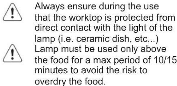ELECTROLUX EWLP1AX - USE - 2
