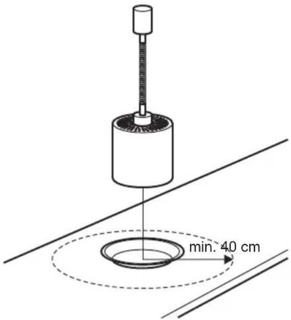 ELECTROLUX EWLP1AX - Veilige afstand - 1