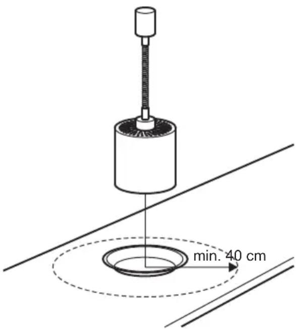 ELECTROLUX EWLP1AX - Safety distance - 1