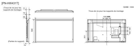 SHARP PNHW431T - Dimensions du moniteur - 2