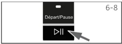 Départ/Pause 6-8