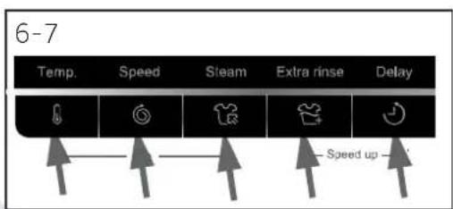 6-7 Temp. Speed Steam Extra rinse Delay Speed up