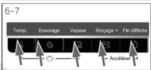 6-7 Temp. Essorage Vapeur Rinçage + Fin différée Accélérer