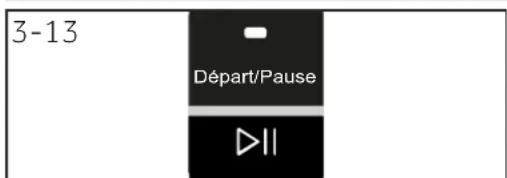 3-13 Départ/Pause III