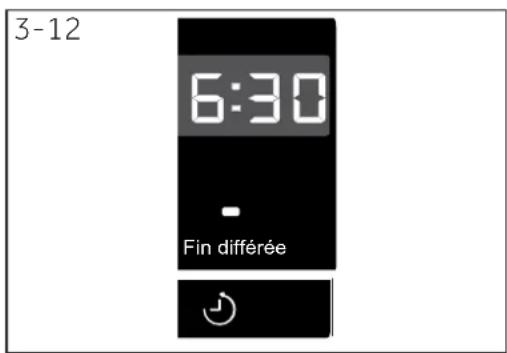 3-12 6:30 - Fin différée