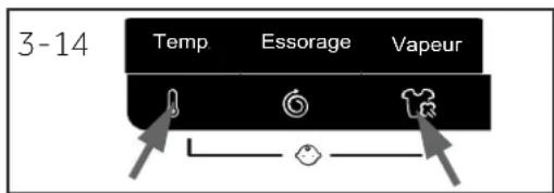 3-14 Temp Essorage Vapeur