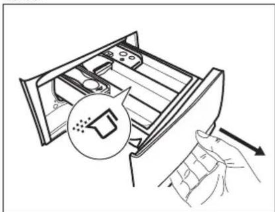 ZANUSSI ZZ86931AWF - VÉRIFICATION DE LA POSITION DU VOLET DU PRODUIT DE LAVAGE - 1