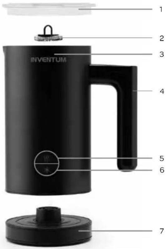 INVENTUM MK360B - appliance description - 3