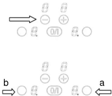 Schock STI32 - When the symbol [ E 4 ] appears : - 1