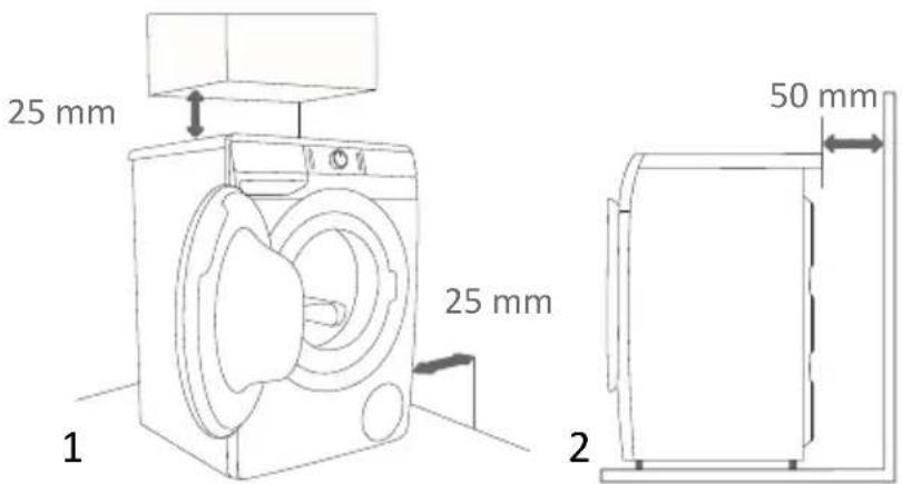 INVENTUM VWM9001W - DÉGAGEMENTS D'INSTALLATION DU LAVE-LINGE - 1
