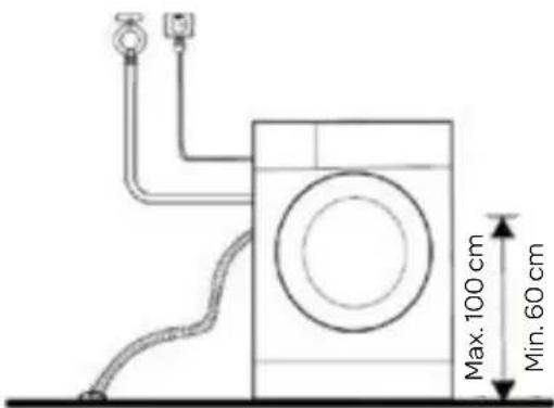 INVENTUM VWM9001W - CONNEXION DU TUYAU D'ALIMENTATION D'EAU - 3