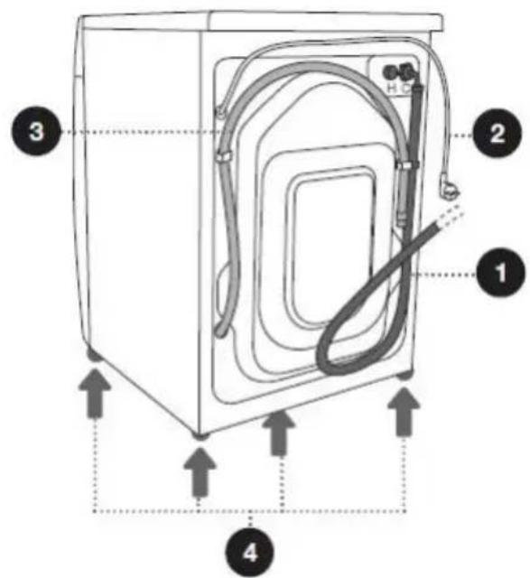 INVENTUM VWM9001W - ARRIÈRE - 1