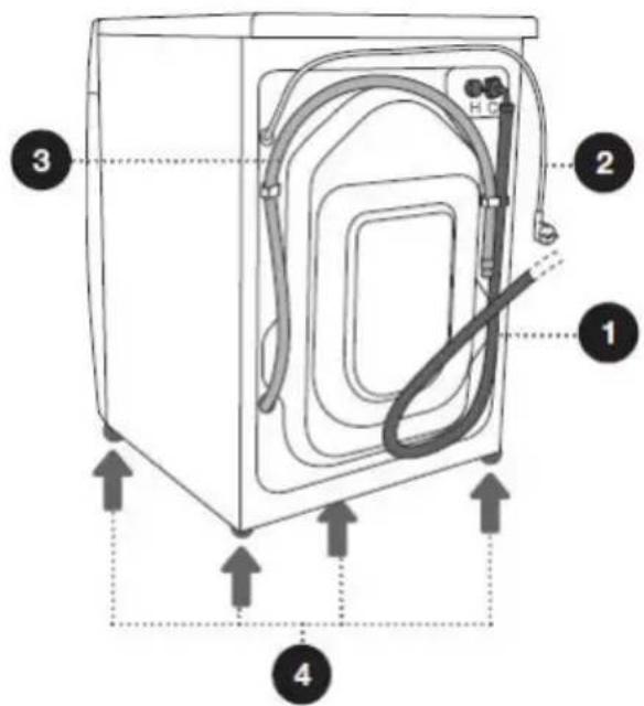 INVENTUM VWM9001W - BACK - 2